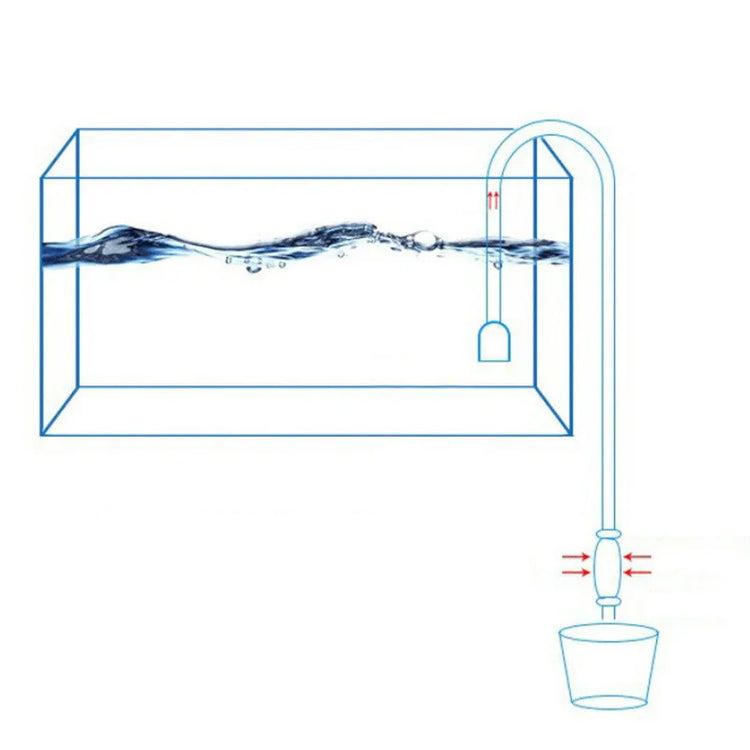 Aquarium Water Change Pump – Fish Tank Vacuum Siphon Gravel Cleaner