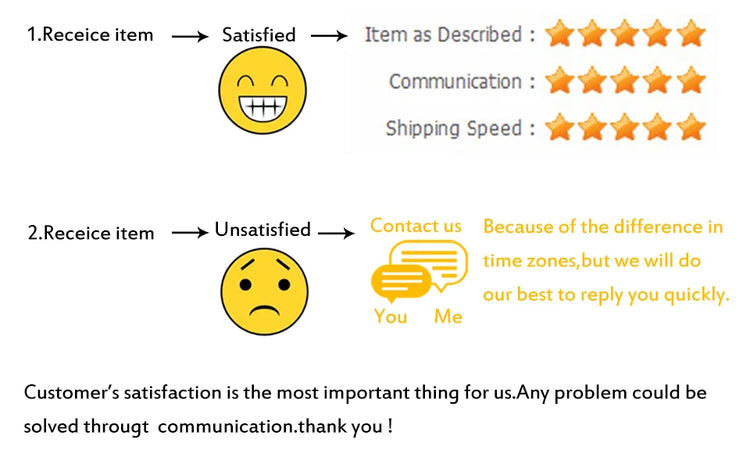 Natural Handmade Straw Bird Nest – Parrot & Pigeon House | Cozy Cage Bedroom for Small Birds & Pets