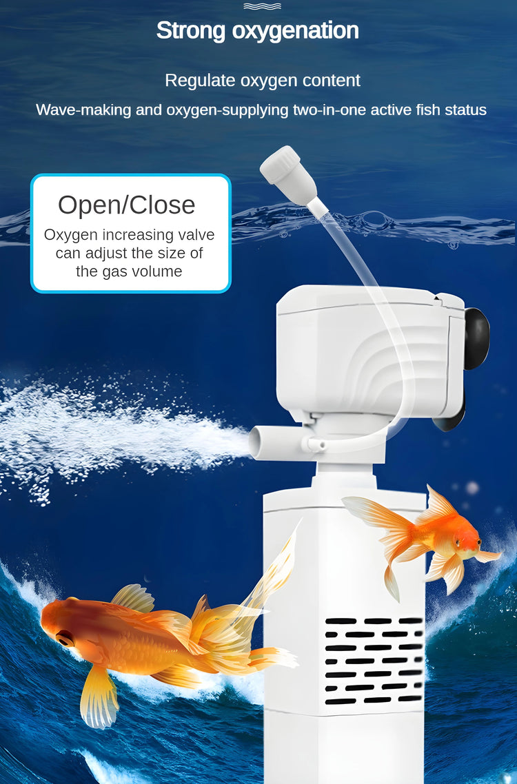 Six-in-One Aquarium Filter Pump with Oxygenation & Water Circulation – WP Series
