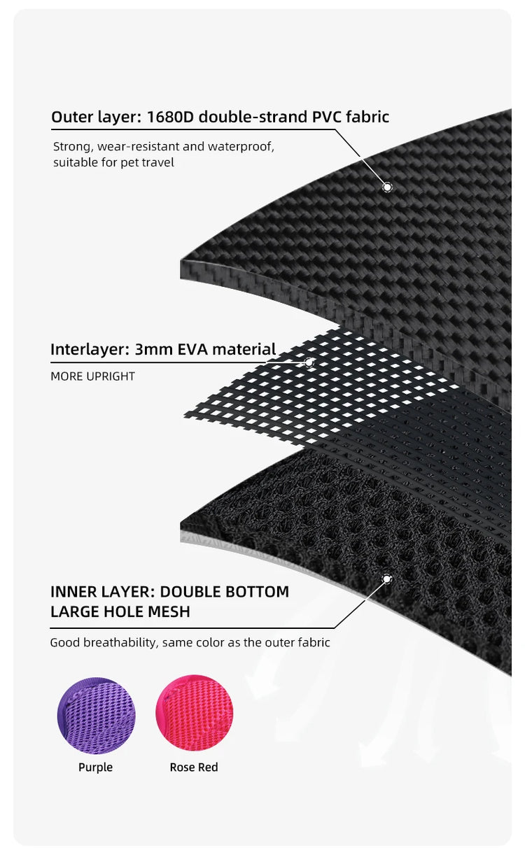 Durable Nylon Dog Harness with Handle – Travel-Friendly, Lightweight & Explosion-Proof Vest for All Dog Sizes