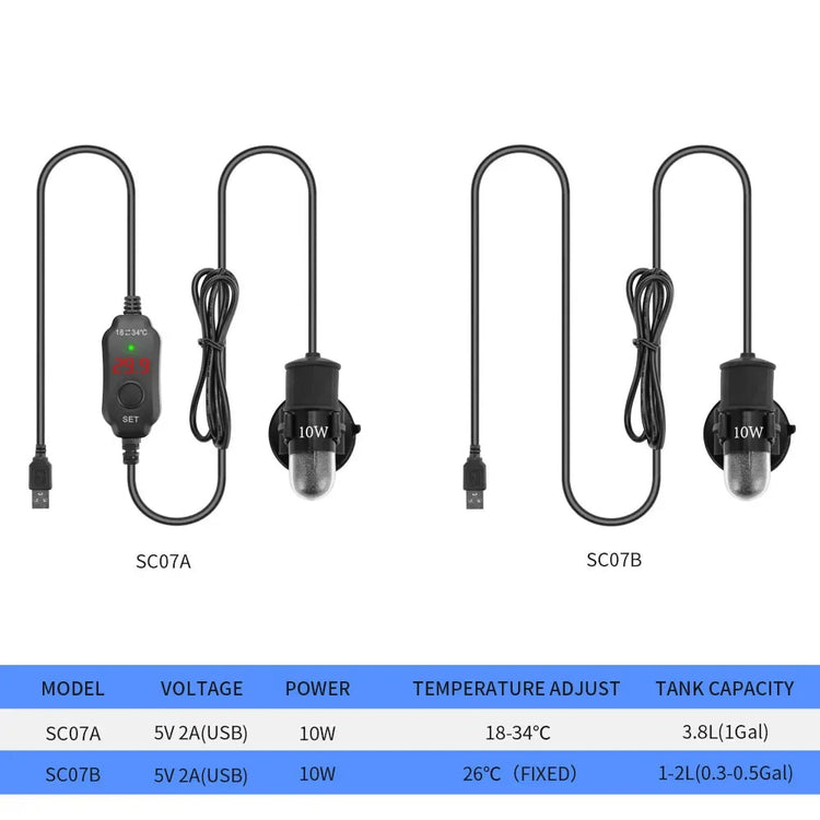 USB Mini Aquarium Heater – Adjustable 18–34°C, 10W Submersible Heating Rod for Small Tanks (2L)