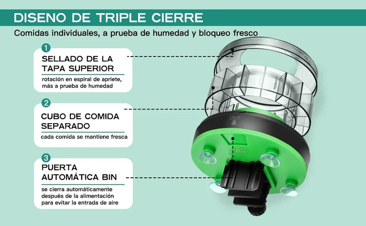 Automatic Fish Feeder for Aquarium with LCD Display and USB Rechargeable Timer – 3-Speed Adjustable Food Dispenser
