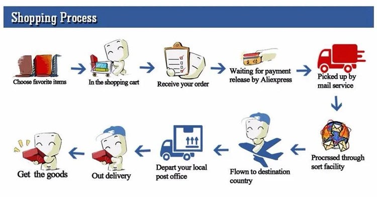 Ceramic Cat Food Bowl | High Foot Raised Pet Bowl | Cat Dog Feeding Dish | Cervical Spine Care | Outdoor Ceramic Bowl with Iron Stand | Anti-Tip Pet Feeder