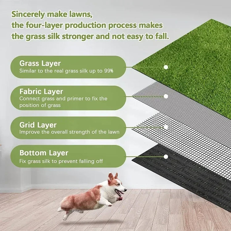 Artificial Grass Dog Pee Pad – Indoor & Outdoor Pet Training Lawn Mat