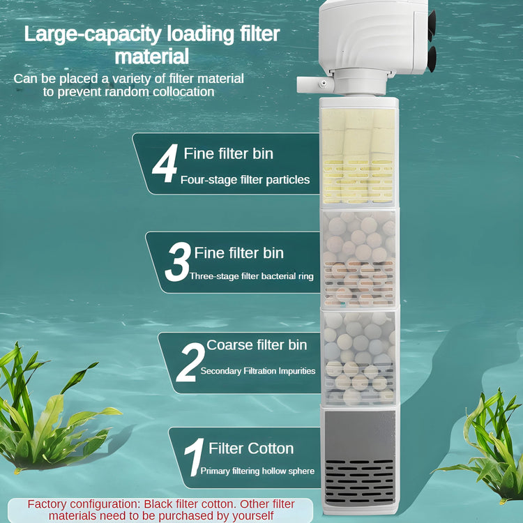 Six-in-One Aquarium Filter Pump with Oxygenation & Water Circulation – WP Series