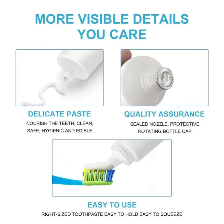 Cat Toothbrush & Toothpaste Set | Soft Brush for Teeth Cleaning | Pet Oral Care for Cats & Small Pets