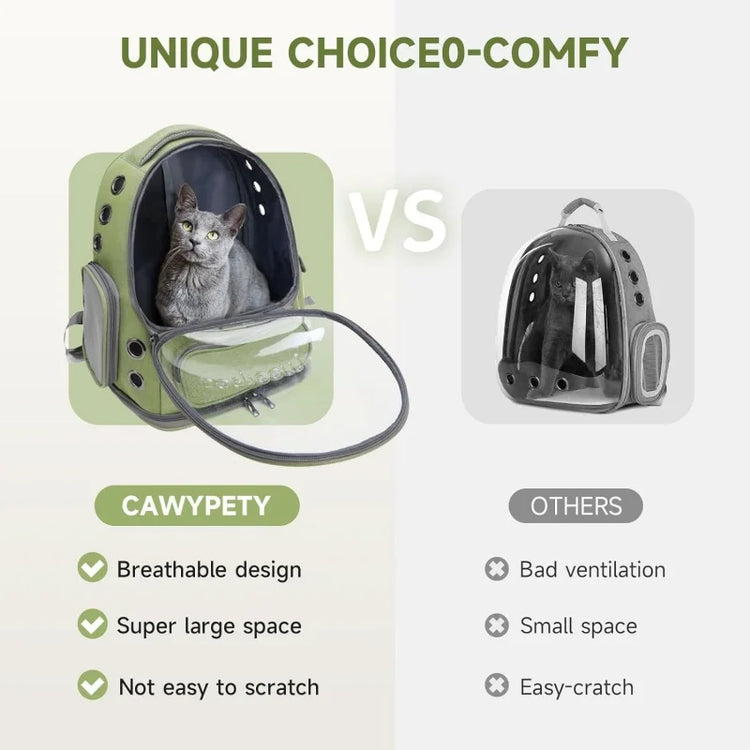 Transparent Pet Carrier Bag | Travel Backpack for Cats/Small Dogs | Breathable Outdoor Tote