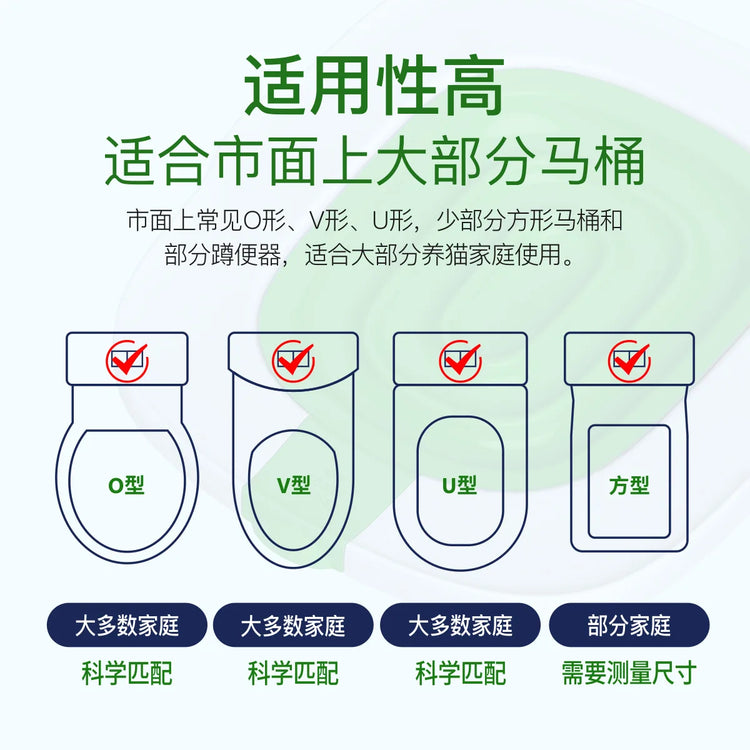 Best Plastic Cat Toilet Training Kit | Reusable Litter Mat & Toilet Trainer for Cats/Puppies | Pets Cleaning & Training Product