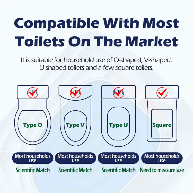 Pet Cat/Dog Toilet Training Kit | Reusable Removable Sand Tray Toilet Trainer for Cleaning & Training