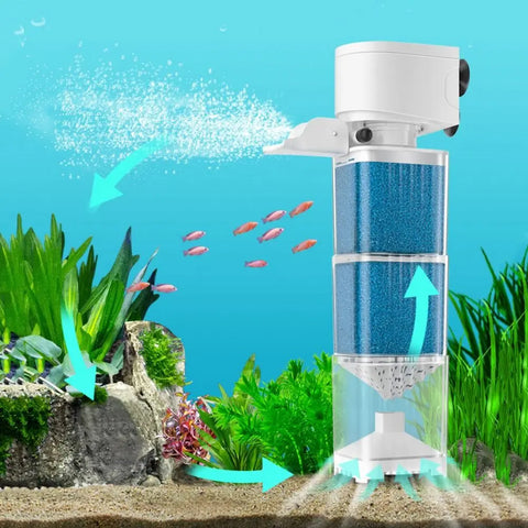 Mute Submersible Fish Tank Filter with Built-in Water Circulation Pump