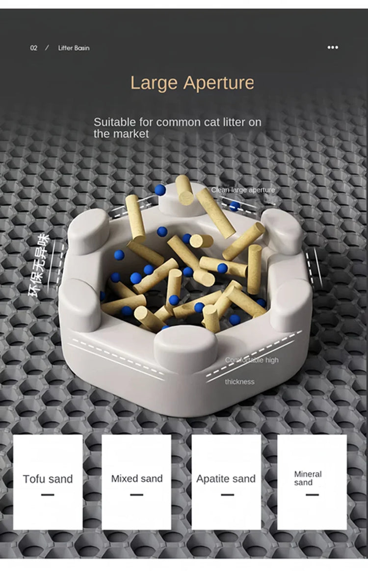 Cat Litter Mat - Double Layer | Cat Litter Box Waterproof Mat | Non-slip Sand Cat Pad | Foldable Washable Mat | Pet Clean Supplies