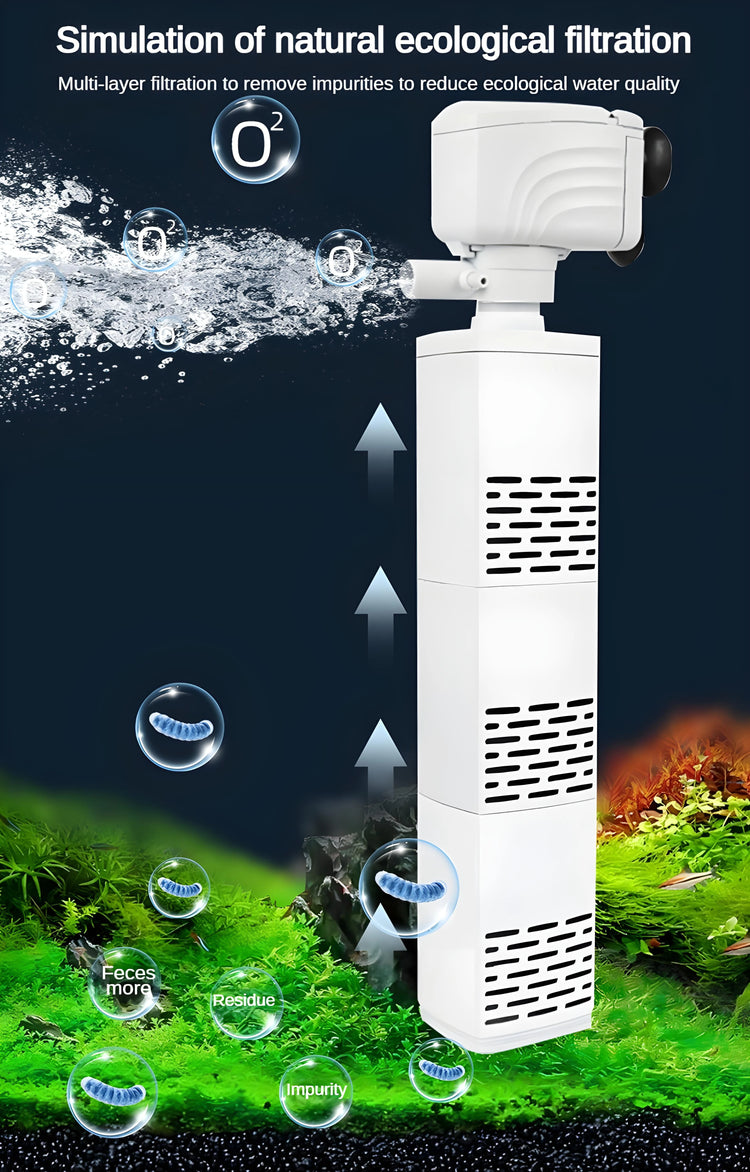 Six-in-One Aquarium Filter Pump with Oxygenation & Water Circulation – WP Series