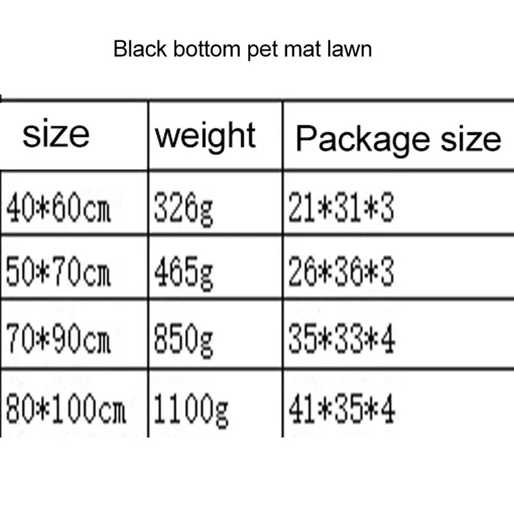 Artificial Grass Dog Pee Pad – Indoor & Outdoor Pet Training Lawn Mat