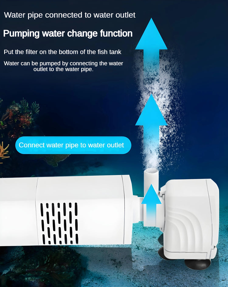Six-in-One Aquarium Filter Pump with Oxygenation & Water Circulation – WP Series