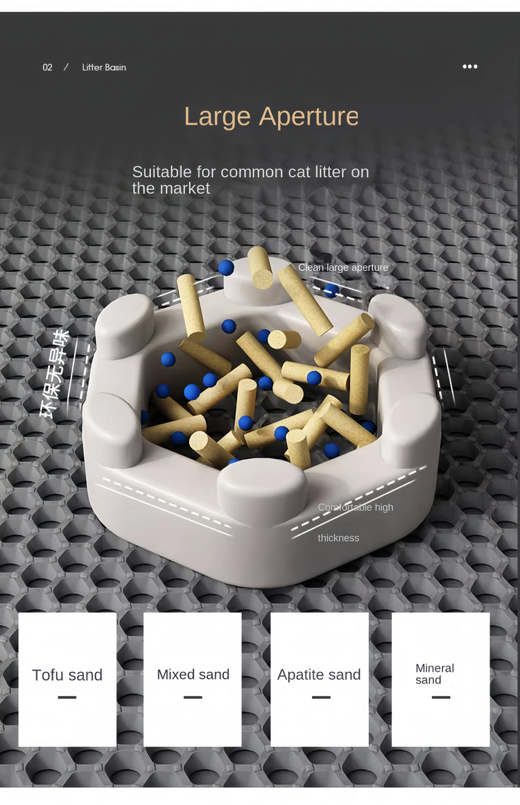 Cat Litter Mat | Non-Slip Pet Litter Box Filter Pad | Double Layer Waterproof Cat Mat | Wear-Resistant Pet Cleaning Supplies