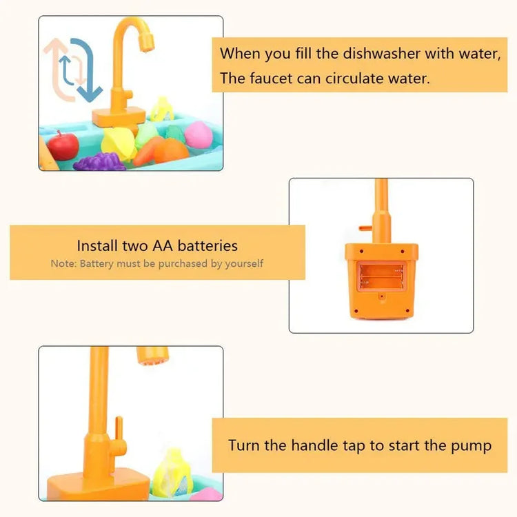 Parrot Bathtub Bird Shower Bath Cage Basin Parrot Bath Basin Parrot Shower Bowl Parrot Toy Bird Bathtub Kids Kitchen Sink Toys