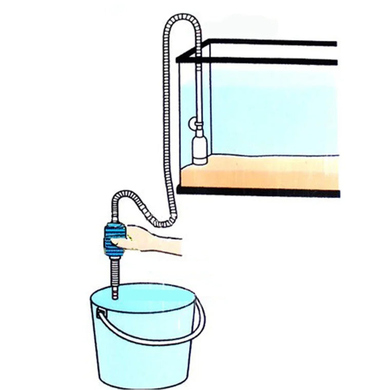 Aquarium Siphon Fish Tank Syphon Vacuum Cleaner Pump Acuario Accessories Semi-automatic WaterChanger Gravel Water Filter