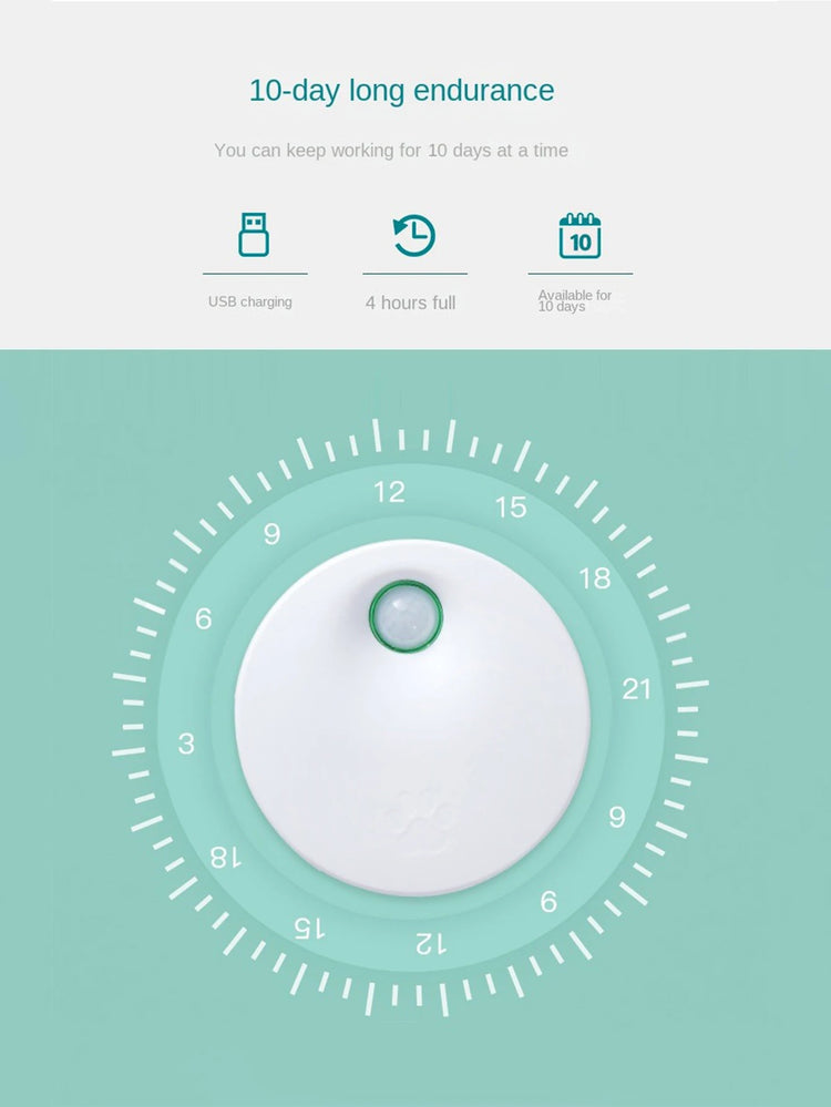 Pet Odor Eliminator | Cat Litter Deodorizer | Air Purifier For Dogs And Cats | Odor Removal For Fresh Air | Household Electric Air