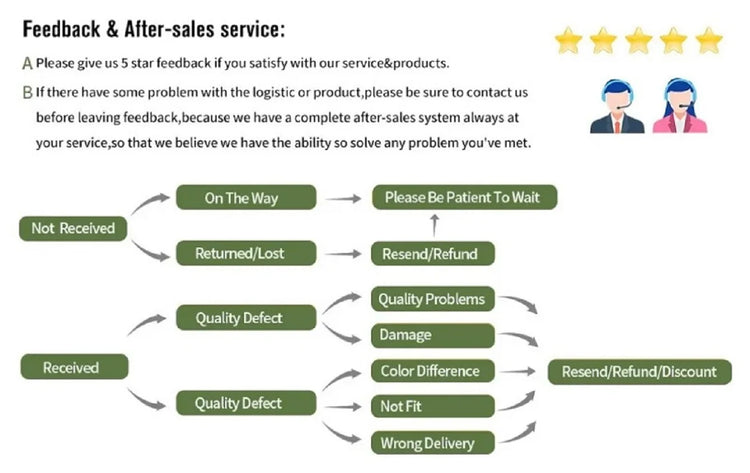 Nun Cloak Halloween Costume for Cats & Small Dogs | Breathable Cosplay Outfit | Funny Pet Photo Prop & Gift