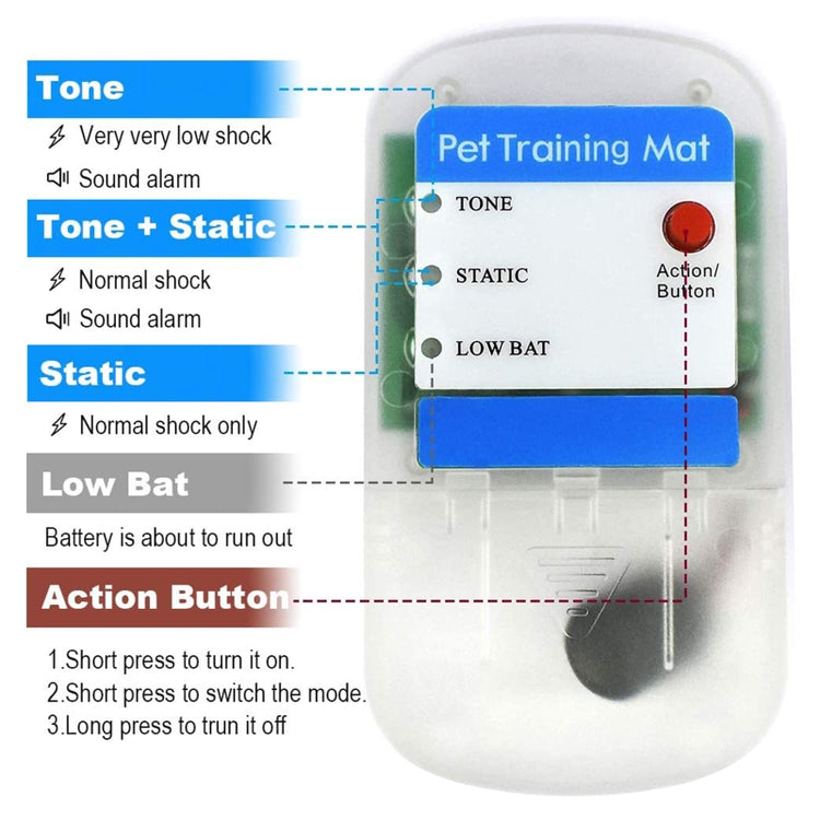 Pet Shock Mat Training Mats for Cats/Dogs – Keeping Cats Dogs Off Furniture Counter