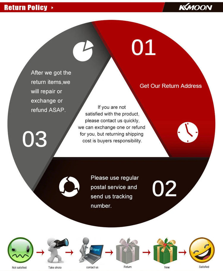 Wicker Pet Carrier | Front Bike Basket with Wire Mesh Cover - Small Dogs/Cats