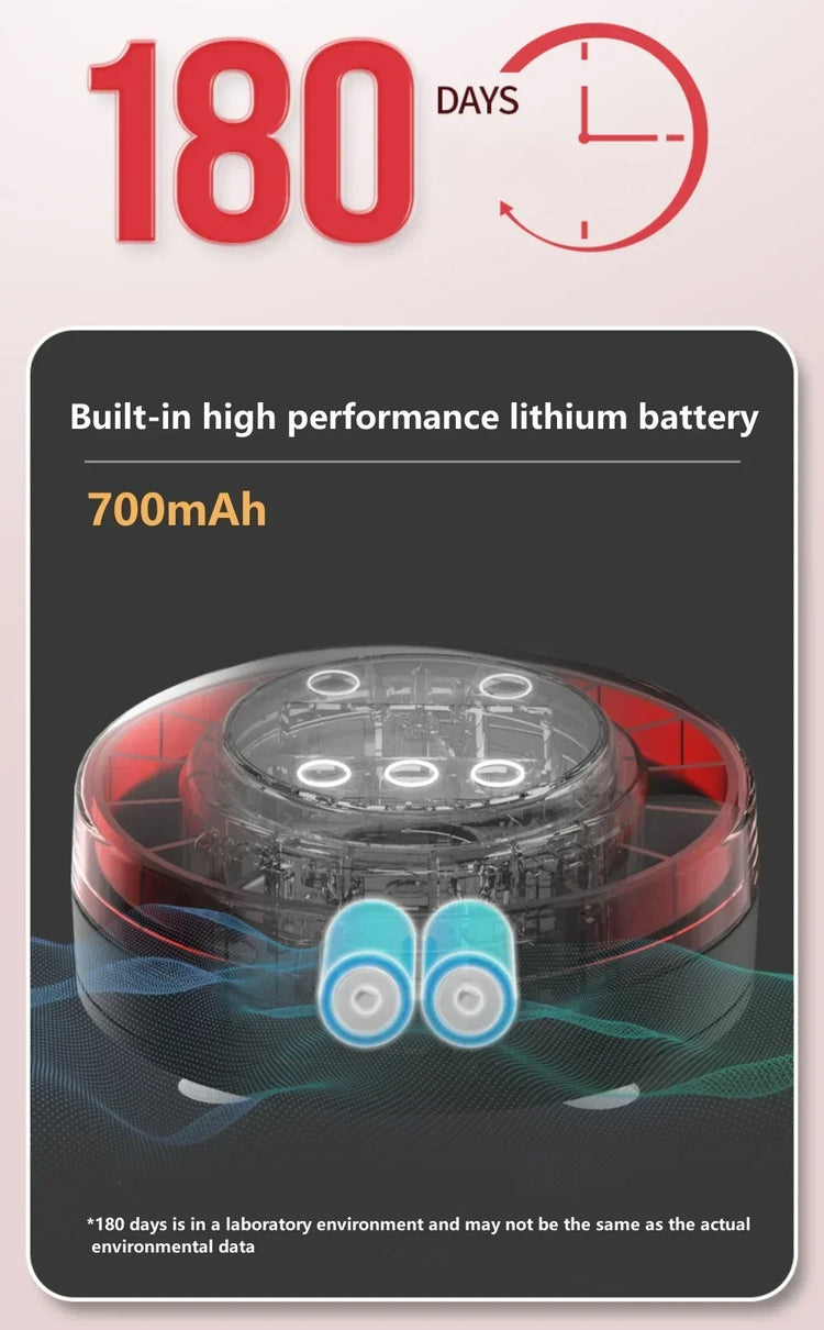 Automatic Fish Feeder for Aquarium with LCD Display and USB Rechargeable Timer – 3-Speed Adjustable Food Dispenser