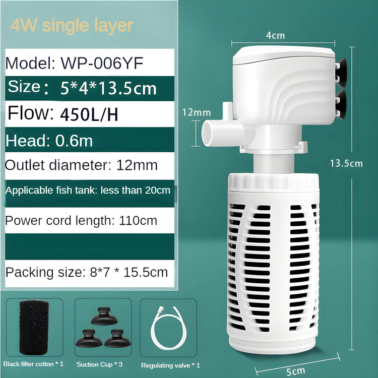 Six-in-One Aquarium Filter Pump with Oxygenation & Water Circulation – WP Series