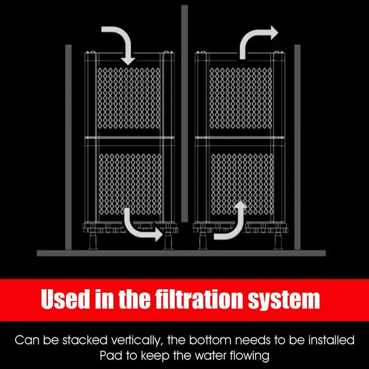 Aquarium Cube Filter – Modular Multi-Layer Fish Tank Filter Storage Box for Clear Water