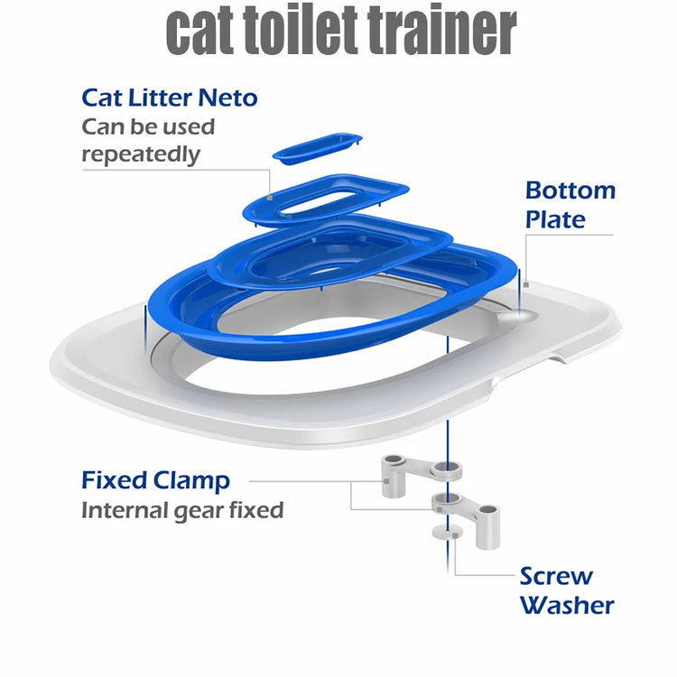 Pet Cat/Dog Toilet Training Kit | Reusable Removable Sand Tray Toilet Trainer for Cleaning & Training