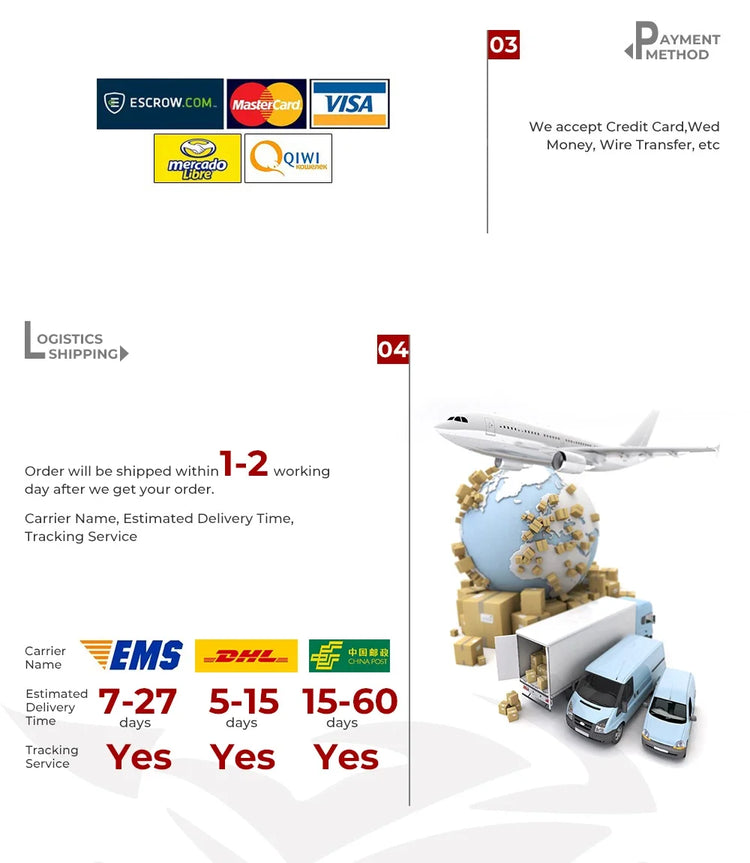 Motorcycle Pet Carrier Bag | Airline Approved Portable Travel Carrier for Cats/Dogs | Fits Luggage Rack or Passenger Seat