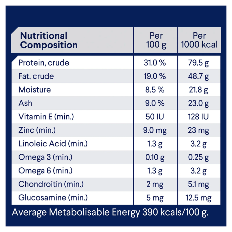 Advance Adult Dog Food – All Breed – Active – High Protein & Energy, Supports Muscle Recovery & Joint Health