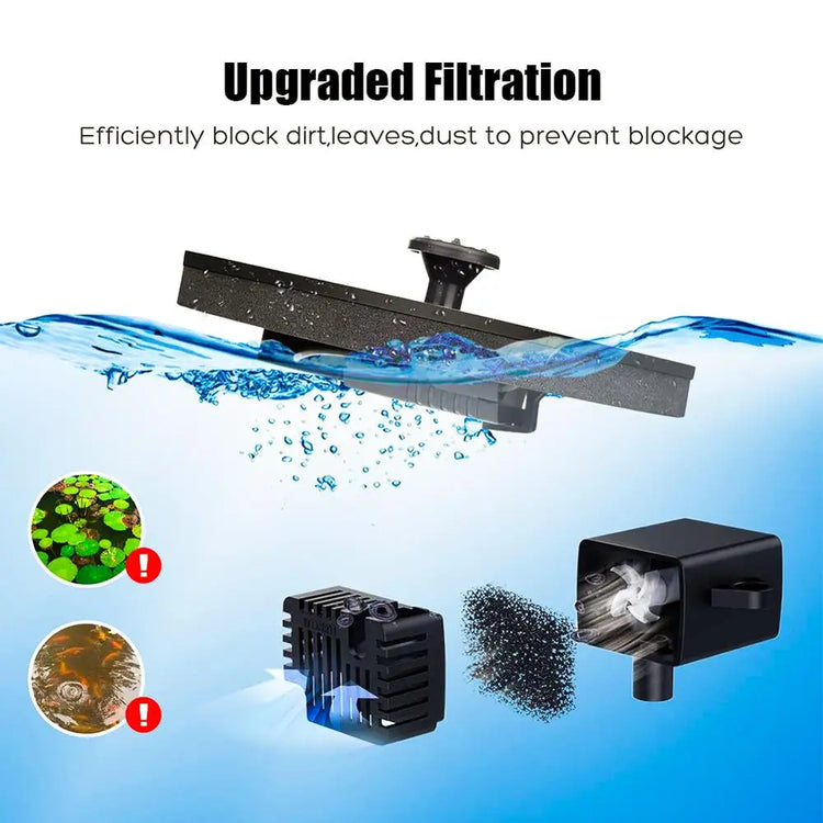 Solar Floating Water Fountain | Bird Bath Garden Pond Pump | Solar Powered Water Feature for Patio & Outdoor Decor
