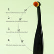 Anti-Static Pet Tear Brush | Cat Grooming Tool | Eye Protection Brown Hair Remover | Dogs/Cats Care Supplies