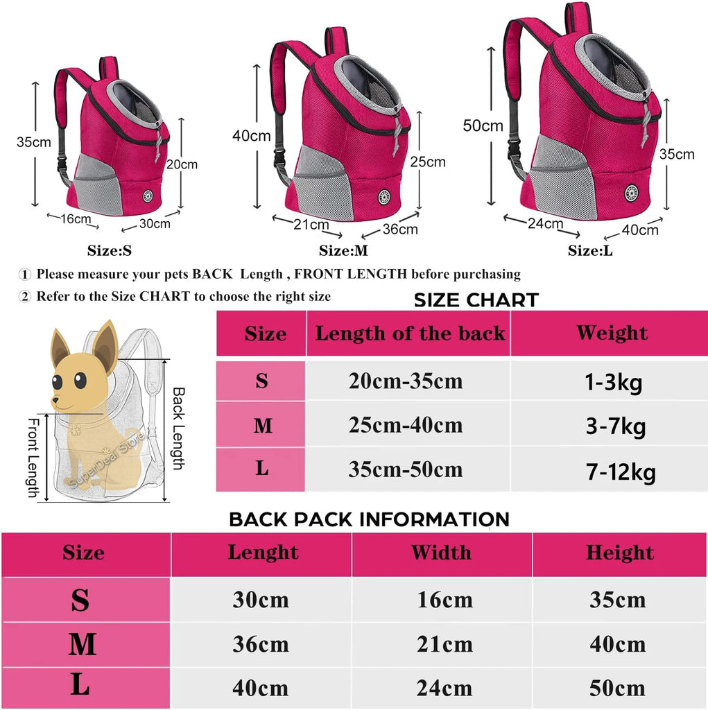 Breathable Dog Carrier Backpack – Travel Pet Bag for Small to Medium Dogs and Cats