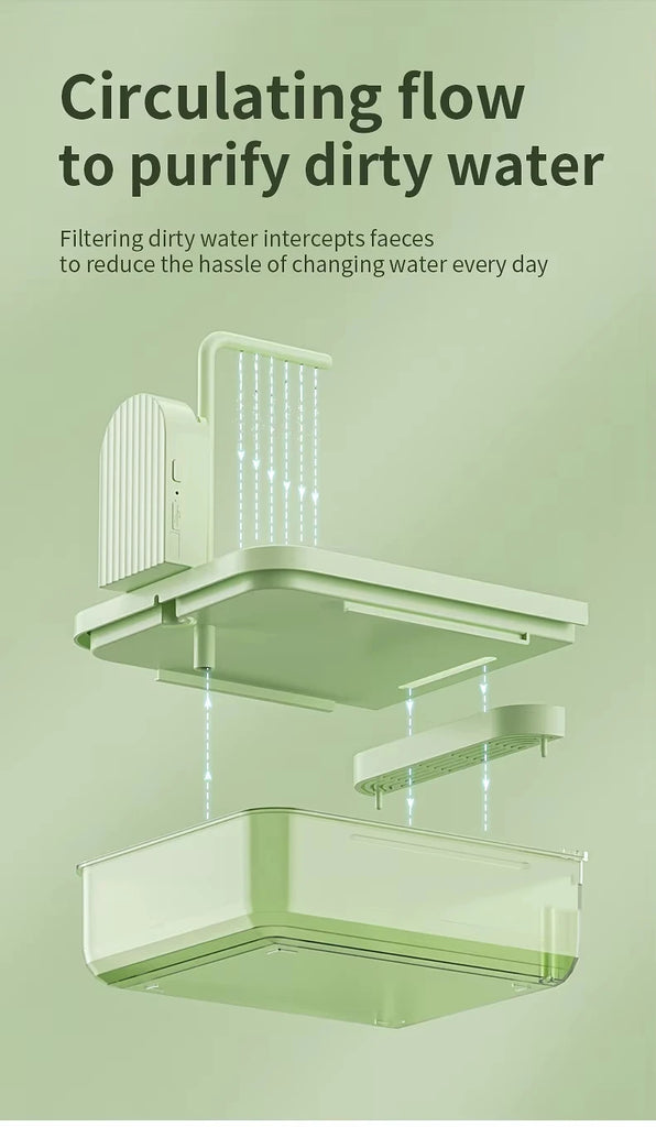 Smart Sensor Bird Bathtub – Automatic Electric Hanging Shower Box | Clear Parrot Bath with Hooks