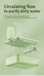 Smart Sensor Bird Bathtub – Automatic Electric Hanging Shower Box | Clear Parrot Bath with Hooks
