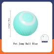 Smart Electronic Dog Toy Ball | USB Automatic Moving & Bouncing Pet Toy | Interactive Puppy Gift | Cat/Dog Products
