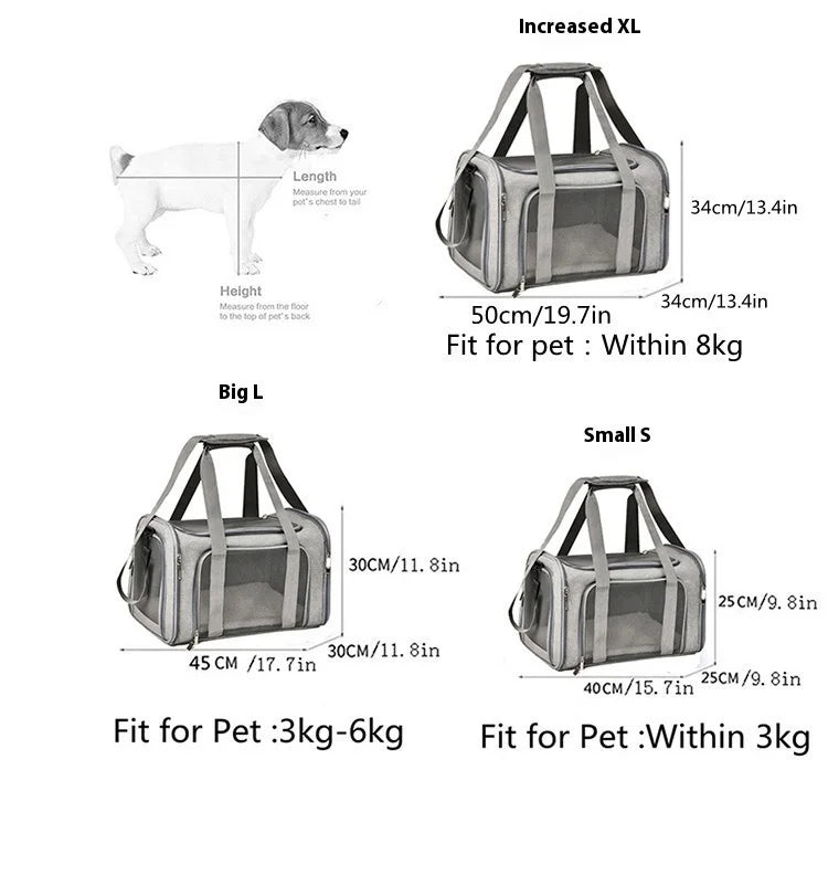 Airline Approved Soft-Sided Pet Carrier Backpack for Small Dogs and Cats