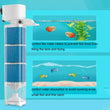 Mute Submersible Fish Tank Filter with Built-in Water Circulation Pump