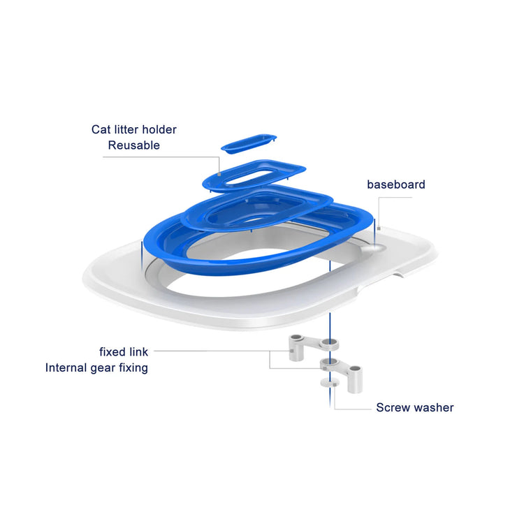 Cat Toilet Training Kit – Universal, Reusable & Eco-Friendly | Cat Toilet Trainer Tool for Pet Cleaning | ABS Material | Includes 2 Pads + Manual