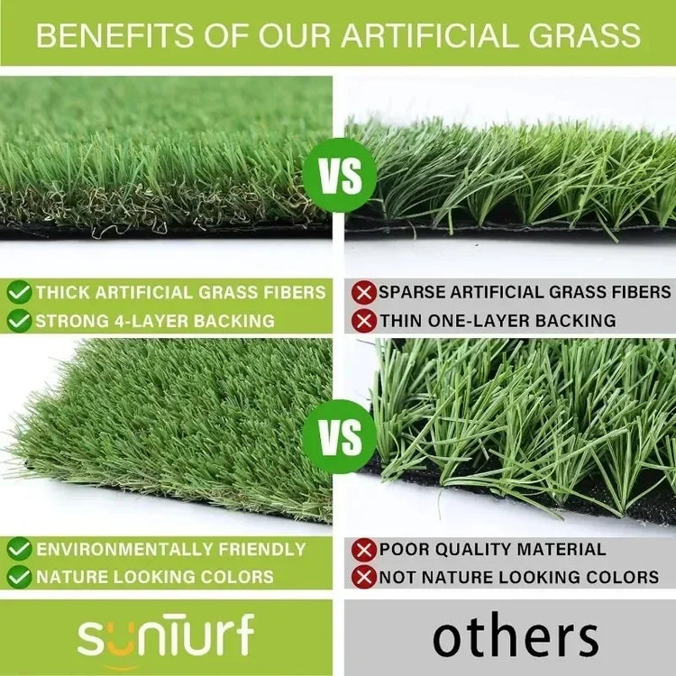 Artificial Grass Dog Pee Pad – Indoor & Outdoor Pet Training Lawn Mat