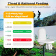 Automatic Aquarium Fish Feeder with 2K HD Camera and WiFi Control