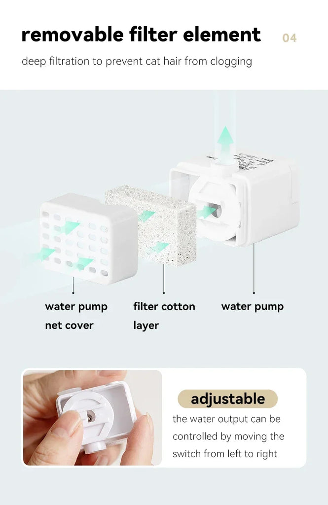 1.3L Ceramic Cat Water Fountain | USB Rechargeable Pet Water Dispenser | Automatic Circulating Filter for Cats & Small Dogs