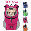 Breathable Dog Carrier Backpack – Travel Pet Bag for Small to Medium Dogs and Cats
