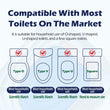 Pet Cat/Dog Toilet Training Kit | Reusable Removable Sand Tray Toilet Trainer for Cleaning & Training