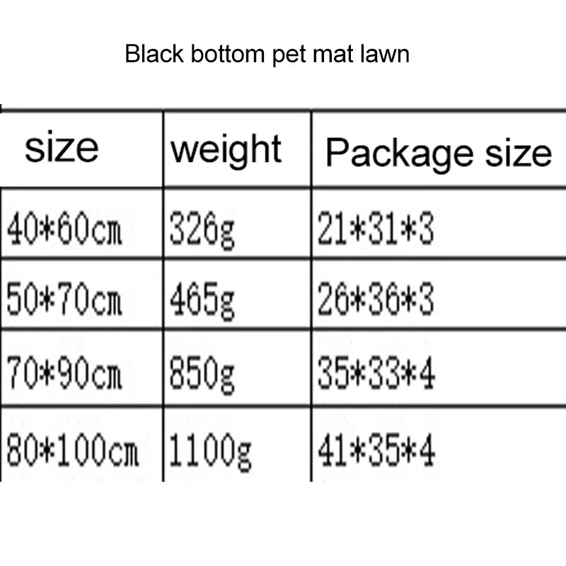 Artificial Grass Dog Pee Pad – Indoor & Outdoor Pet Training Lawn Mat