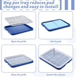 Reusable Dog Potty Training Tray – Non-Slip Puppy Pad Holder for Indoor & Outdoor Use