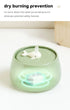 1.3L Ceramic Cat Water Fountain | USB Rechargeable Pet Water Dispenser | Automatic Circulating Filter for Cats & Small Dogs