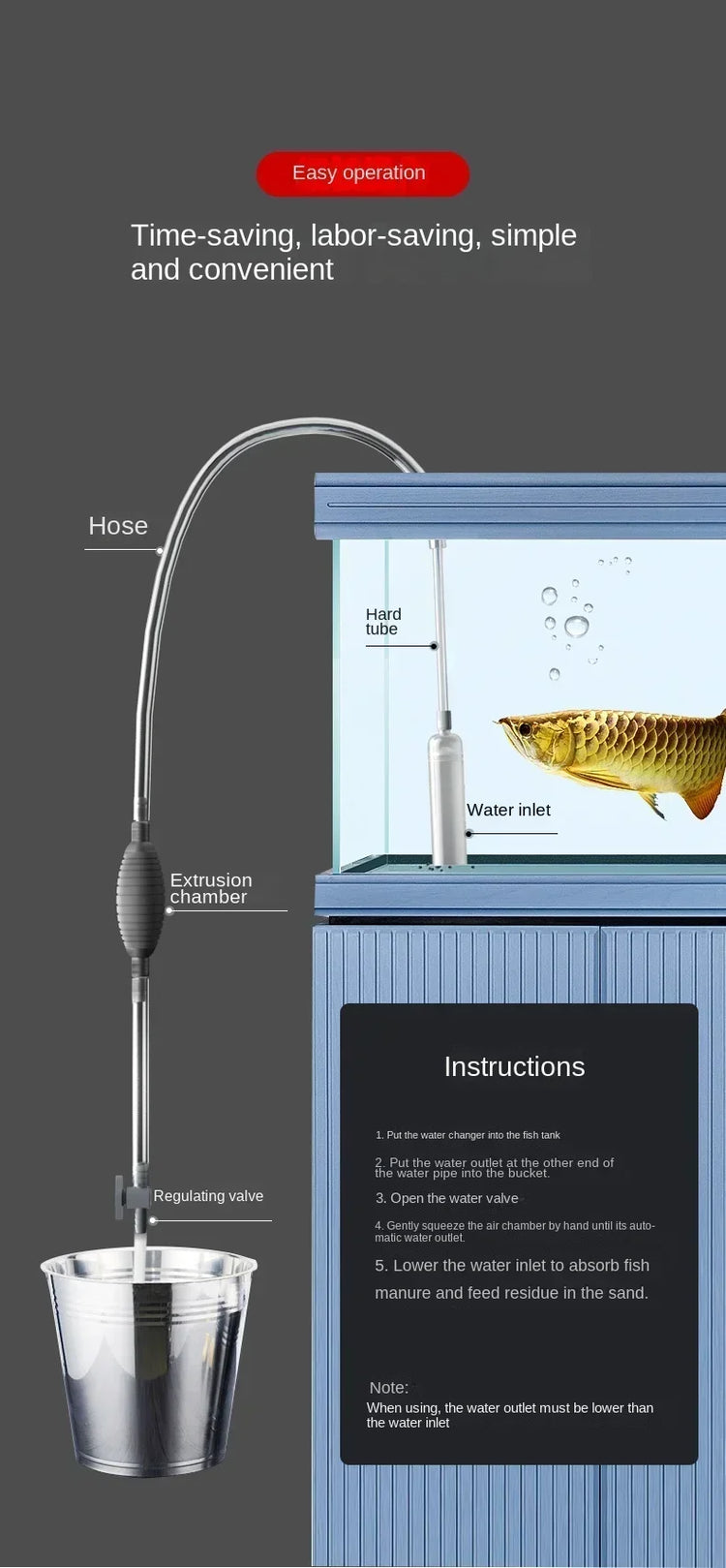 Fish Tank Water Changer Handheld Vacuum Siphon Pump with Adjustable Outlet Valve
