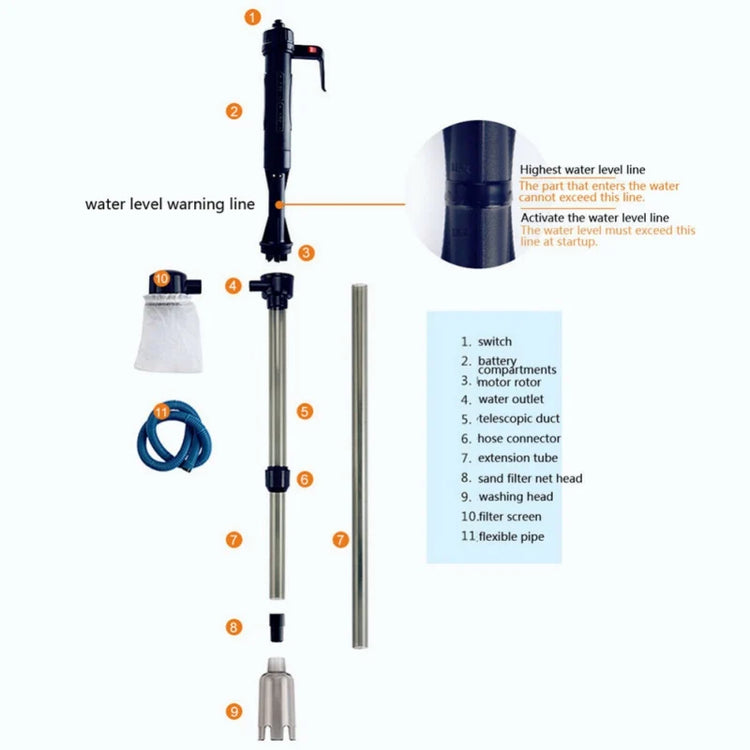 Electric Aquarium Gravel Cleaner & Water Changer – Battery/AC Powered Siphon Pump for Fish Tank Cleaning
